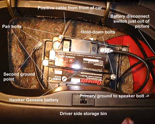 Hawker Genesis battery hold-down